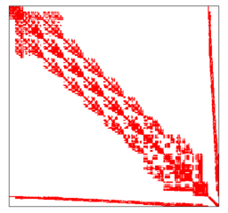 reorder_sparsity_step_31_boost_king.png