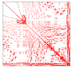 reorder_sparsity_step_31_boost_md.png