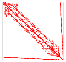 reorder_sparsity_step_31_boost_cmk.png