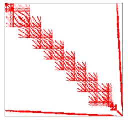 reorder_sparsity_step_31_deal_cmk.png