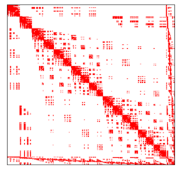 reorder_sparsity_step_31_original.png