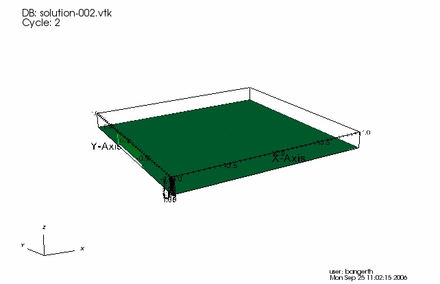 Animation of the solution of step 23.