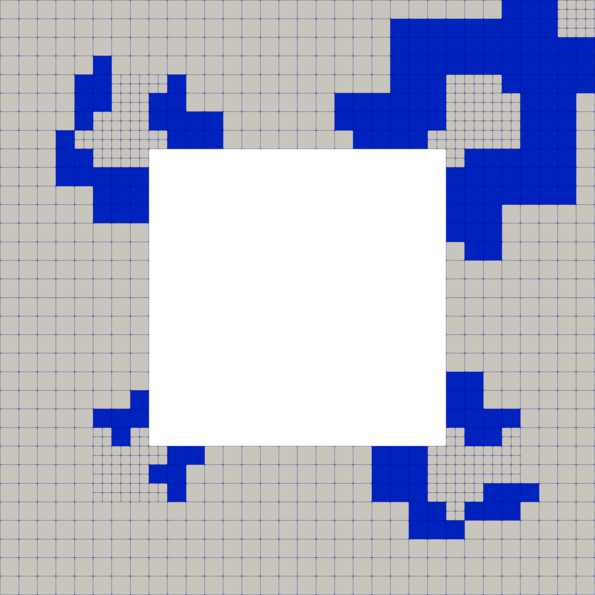 Depiction of local approximation degrees after one refinement.