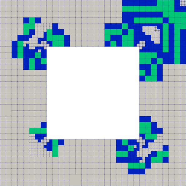 Depiction of local approximation degrees after two refinements.