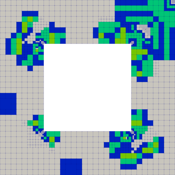 Depiction of local approximation degrees after three refinements.