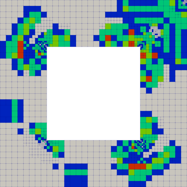 Depiction of local approximation degrees after four refinements.