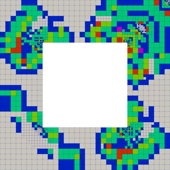 Depiction of local approximation degrees after five refinements.