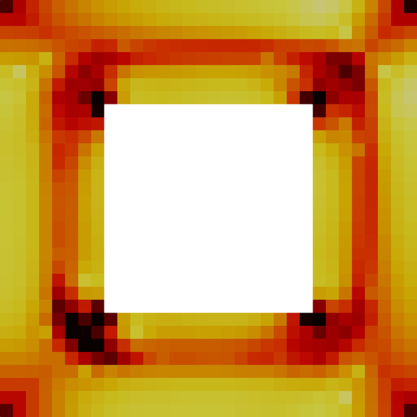 Estimated regularity per cell on the initial grid.