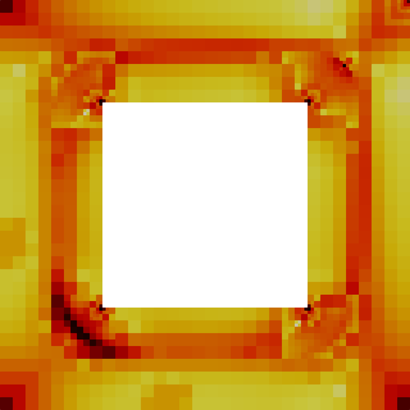 Depiction of the estimated regularity per cell after two refinements.