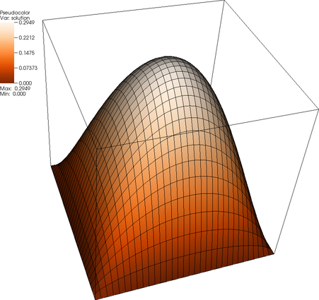 Visualization of the solution of step-3