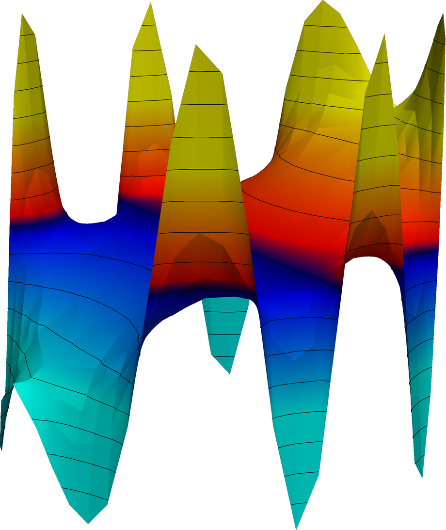 Solution after two cycles with contour lines.