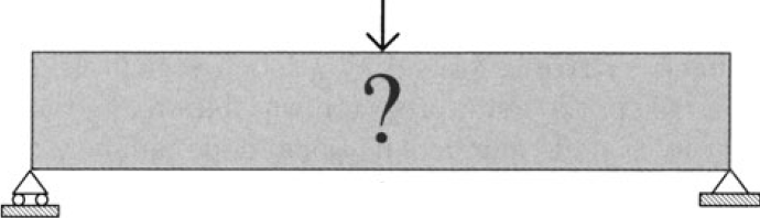 The MBB problem domain and boundary conditions