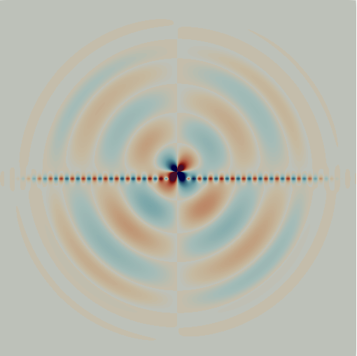 Visualization of the solution of step-81 with an interface, absorbing boundary conditions and PML strength 4