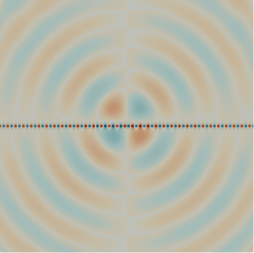 Visualization of the solution of step-81 with an interface, absorbing boundary conditions and PML strength 0