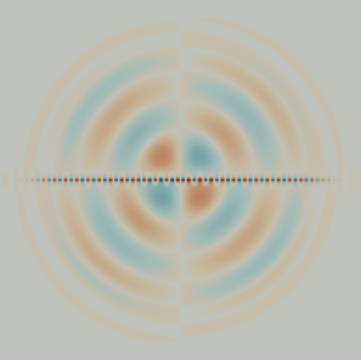 Visualization of the solution of step-81 with an interface, absorbing boundary conditions and PML strength 4