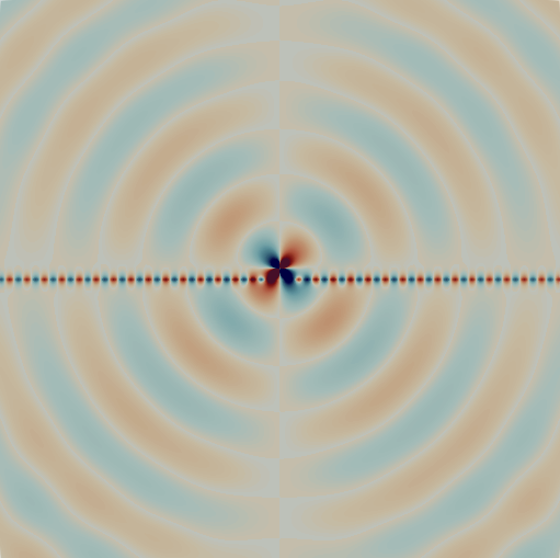 Visualization of the solution of step-81 with an interface, absorbing boundary conditions and PML strength 0