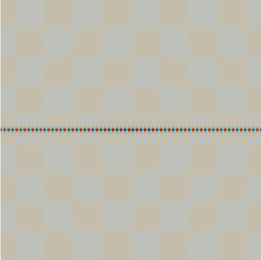 Visualization of the solution of step-81 with an interface, absorbing boundary conditions and PML strength 0