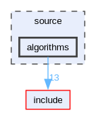 source/algorithms