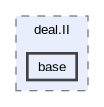 include/deal.II/base