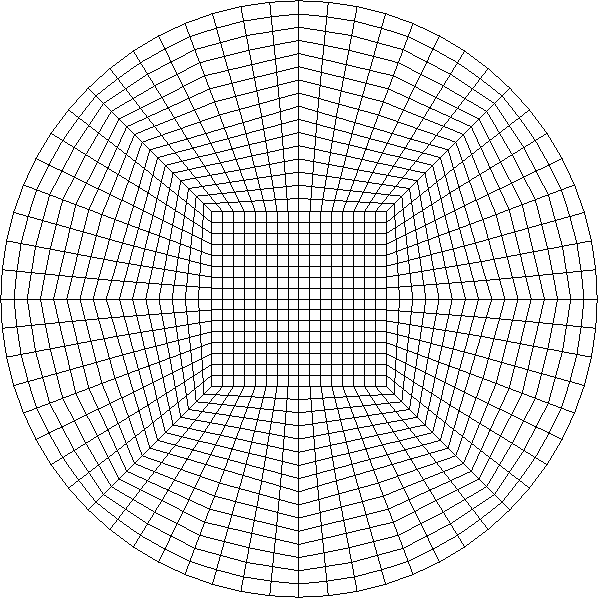 circular_mesh_only_boundary_manifold.png