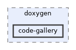 doc/doxygen/code-gallery