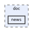 doc/news